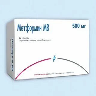 Метформин натощак