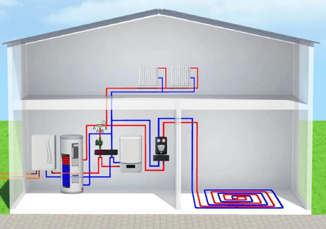 Геотермальный тепловой насос схема. Отопление дома тепловым насосом отзывы. Геотермальное отоплени. Отопление тепловыми насосами воздух-вода схема. Геотермальный тепловой насос система.
