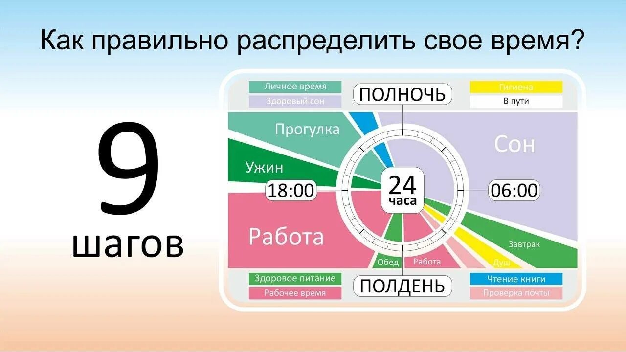 Будет эффективным и без