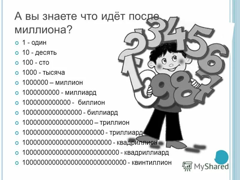 Сколько будет миллион плюс тысяча. Самое большое число. Самое большое число в мире. Самые большие числа. Самое блльшое чисто в мире.