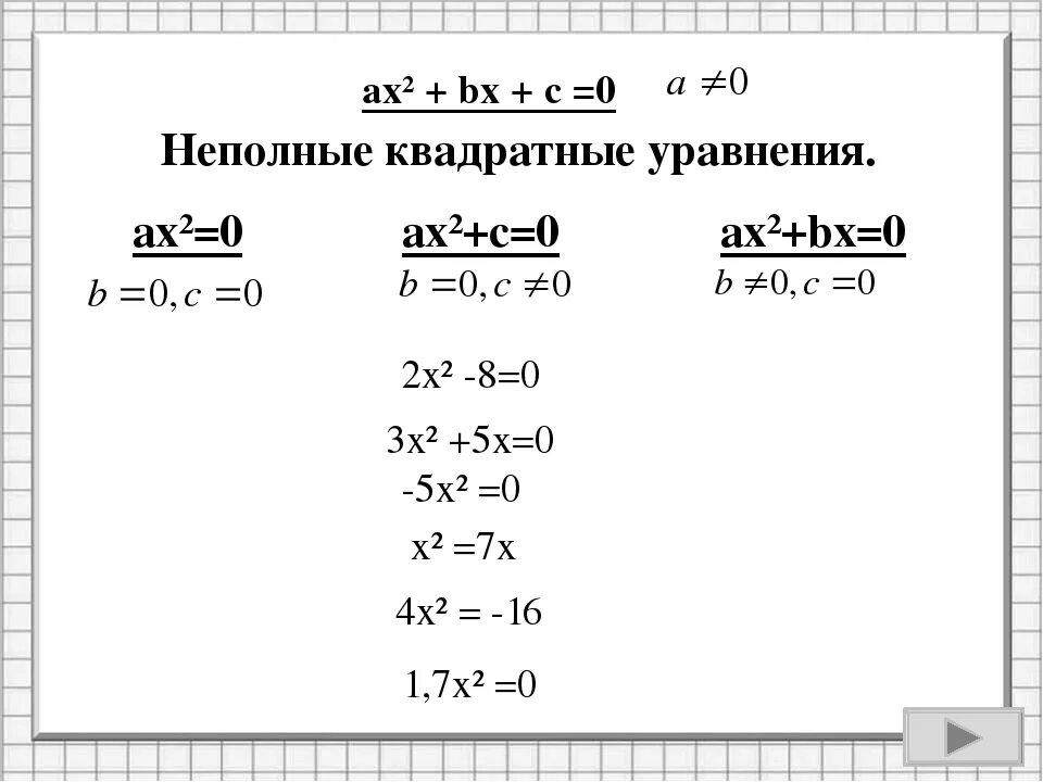 Ax квадрат bx c. Ax квадрат bx c
