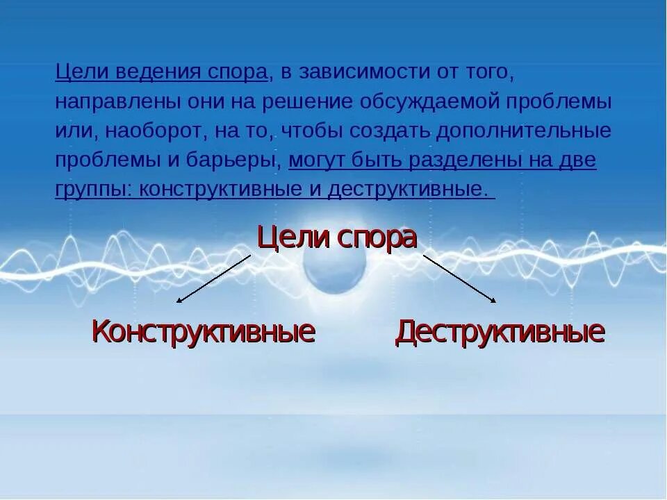 Цели ведения спора. Спор для презентации. Спор цель. Конструктивные цели ведения спора:. Целями спора является