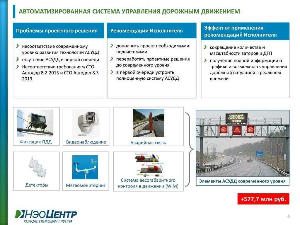 Функции надзора за безопасностью дорожного движения. Автоматизированная система управления дорожным движением или асу дд. структурная схема системы асудд. автоматизированная система управления дорожным движением схема. автоматизированное управление дорожного движения-.