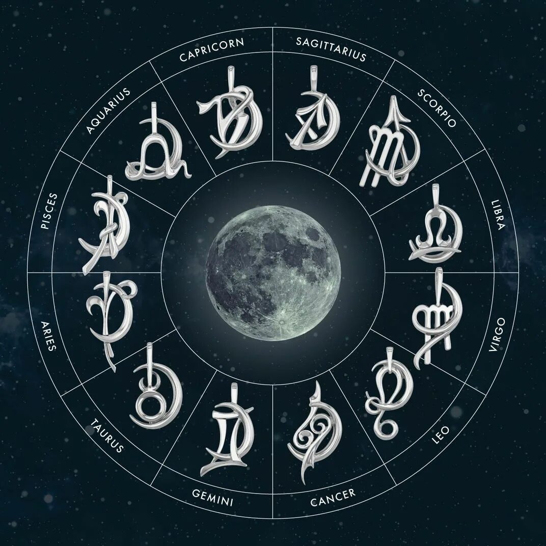 Луна в знаке дня рождения. Солнце в астрологии. Тропический Зодиак. Двойные знаки зодиака в астрологии. Верхний Зодиак Луна.