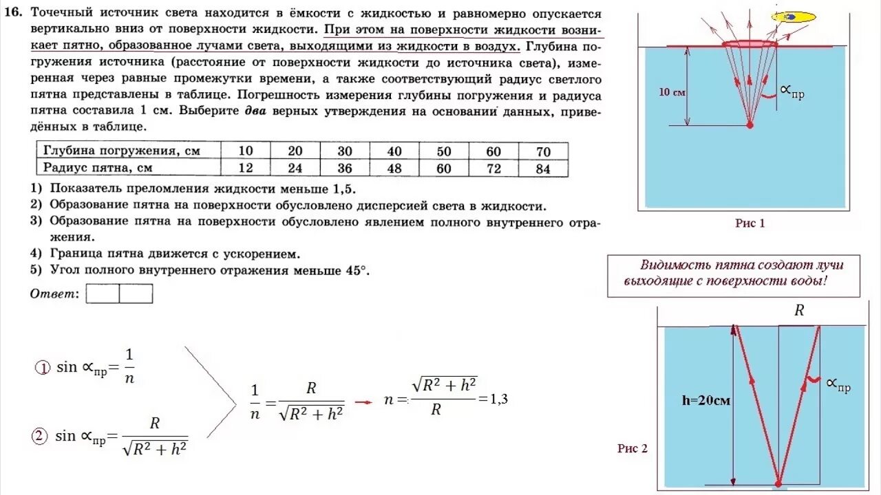 Расположены на 1 уровне. Точечный источник света физика. Преломление воды. Показатель преломления жидкости. Коэффициент преломления воды.