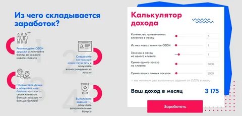 Документы для маркетплейса