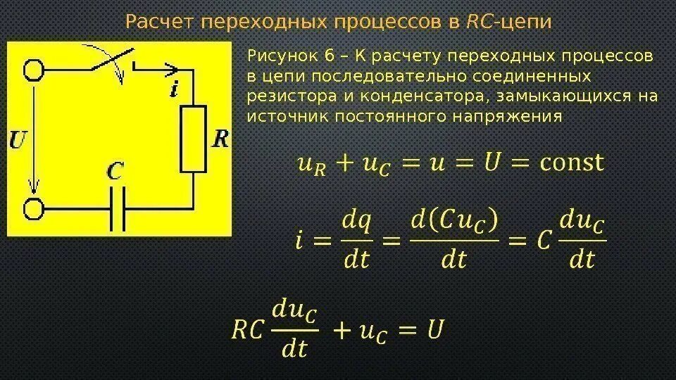 Сопротивление ос