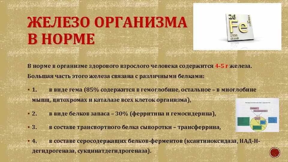 Норма железа в организме. Железо в организме нормс. Железо в организме человека норма. Норма железо в организме взрослого человека.