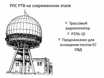 Радиолокация теория