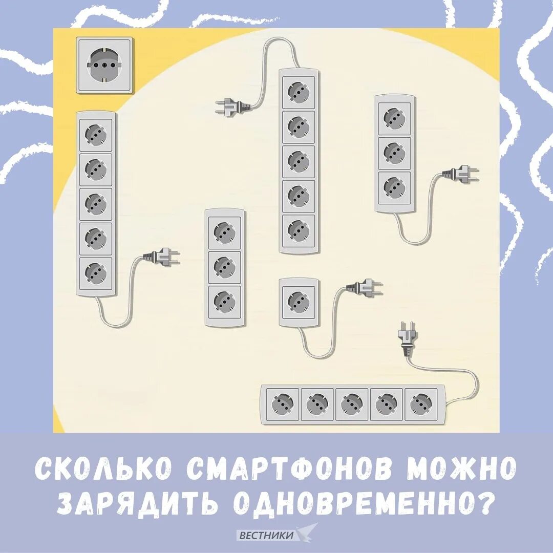 Тебя можно зарядить. Сколько смартфонов можно зарядить. сколько смартфонов можно зарядить одновременно картинка. сколько телефонов можно зарядить одновременно загадка. загадка с розетками сколько смартфонов можно зарядить.