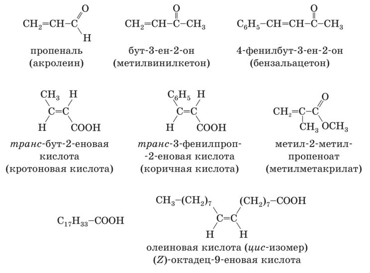 Структурные изомерные соединения. Ненасыщенные карбонильные соединения. Структурные формулы карбонильных соединений. Альфа бета непредельные карбонильные соединения. Непредельные карбонильные соединения.