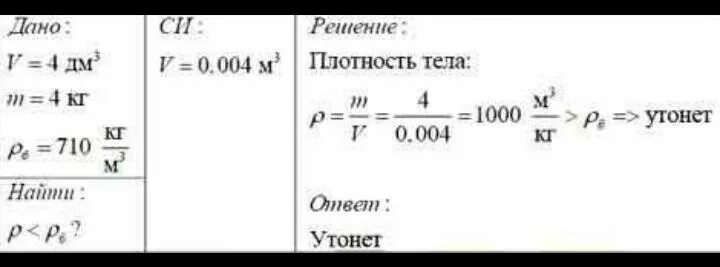 Какой вес имеет вода 3 дм3. Тело объемом 4 дм3 имеет массу 4 кг утонет ли тело в бензине. тело объемом 3 дм имеет массу 3 кг. тело объемом 3 дм3 имеет массу 3 кг потонет ли тело в керосине. тело объемом 5 дм3 имеет массу 5 кг утонет ли это тело в керосине.