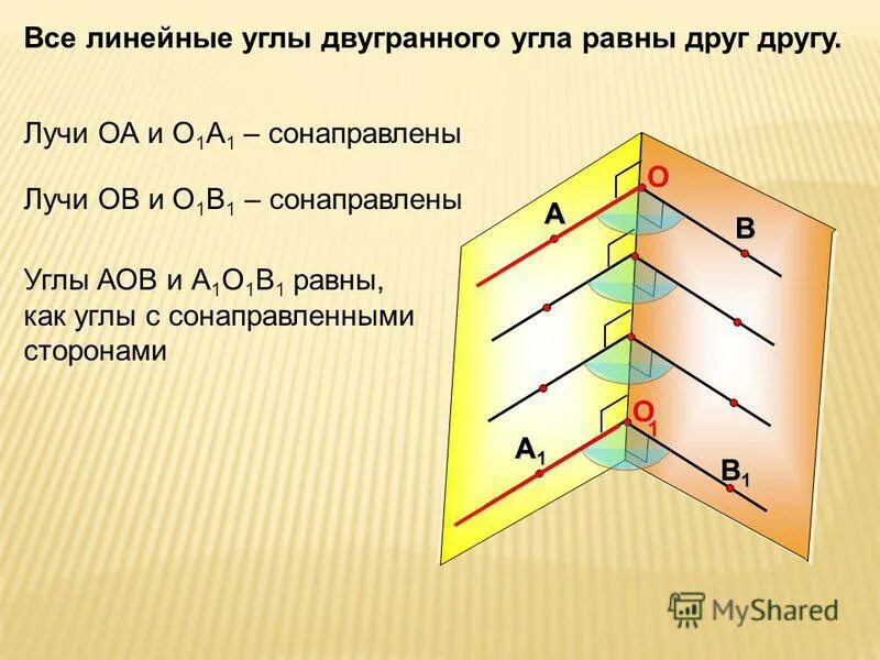 Линейный угол двугранного угла 1. Все линейные углы двугранного угла равны друг. Задачи по геометрии двугранный угол 10 класс. Двугранный угол и его линейный угол. Линейный двугранный угол.