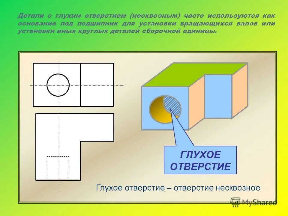 Длина ввинчиваемого резьбового конца шпильки. Как получить глухое отверстие нужной глубины. Глухое резьбовое отверстие под шпильку. Как получить глухое отверстие нужной глубины. Как получить глухое отверстие нужной глубины 5 класс.