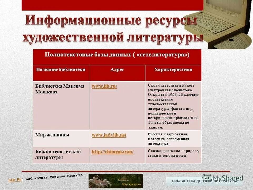 Использование информации в образовании. Электронная библиотека. Библиотечные информационные ресурсы. Интернет ресурсы электронные библиотеки. Информационная база библиотеки.