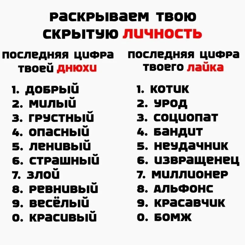 Последняя цифра твоего лайка. По последней цифре лайка. Посоеднчч циыра оацка покажет. Последняя цифра твоего лайка покажет. Последняя цифра покажет