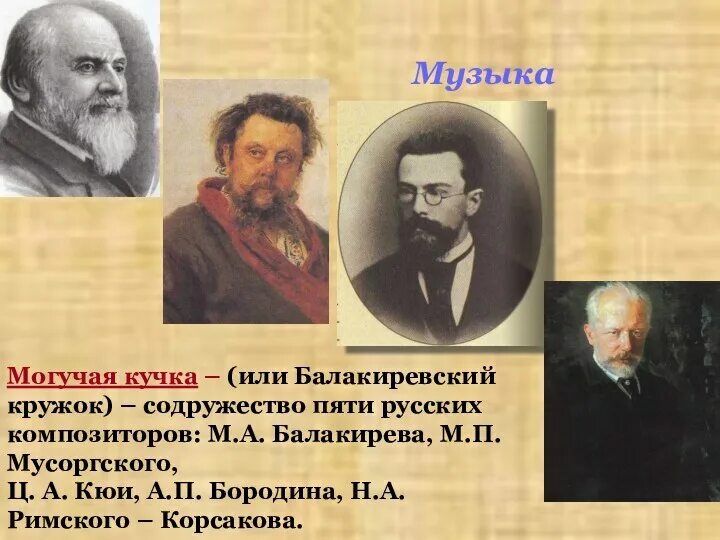 Могучая кучка сообщение. Содружество композиторов могучей кучки. Кружок Балакирева могучая кучка. Могучая кучка композиторы 19 века. Сообщение: Содружество композиторов "могучая кучка".