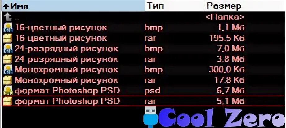 Что означает 24