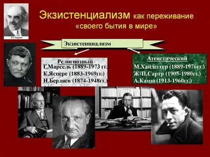 Атеистический экзистенциализм сартр