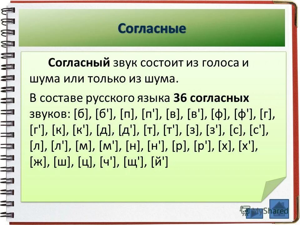 какой согласный состоит из шума. согласные звуки. согласные звуки состоят из шума. согласные состоят из голоса и шума. согласные звуки состоят из шума.
