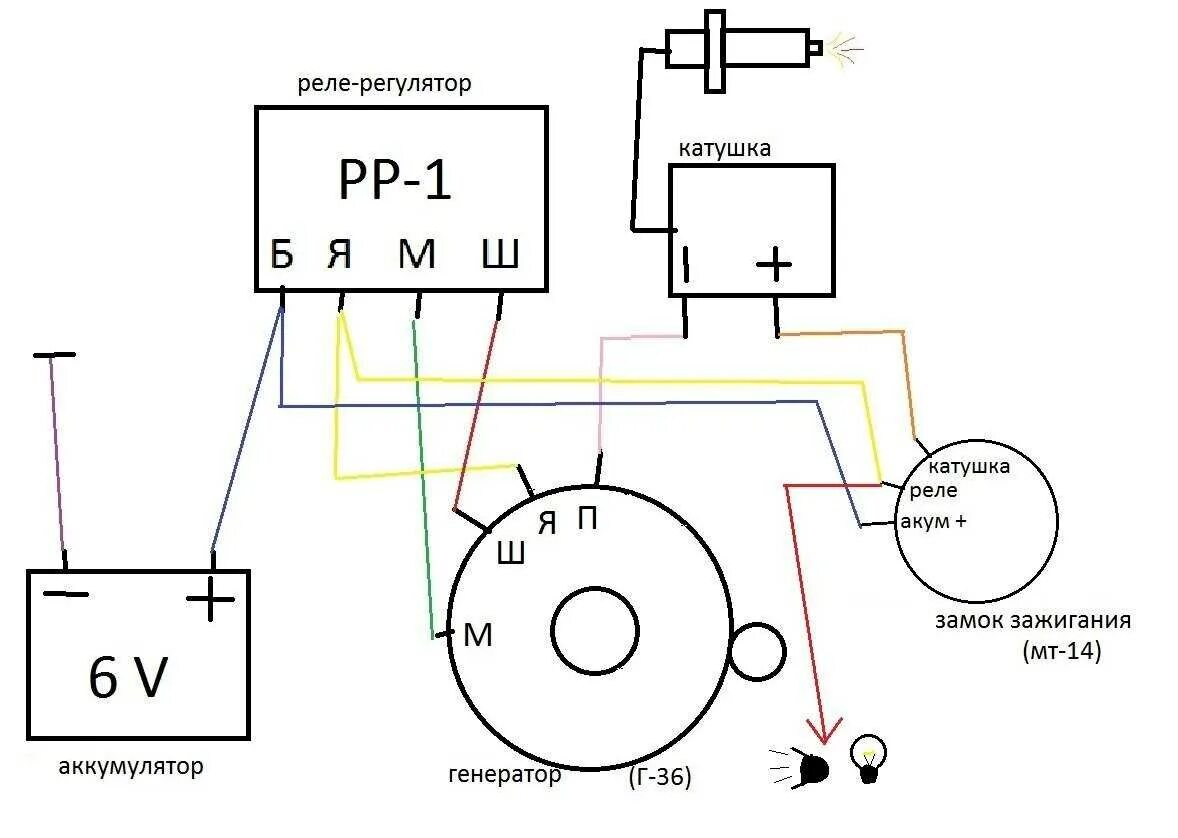 Схема подключения проводки ИЖ Планета 3 6 вольт. Схема проводки мотоцикла ИЖ Планета 3 6 вольт. Схема подключения проводки ИЖ Планета 3. Схема зажигания ИЖ Планета 3 6в. Схема зажигания планета 5