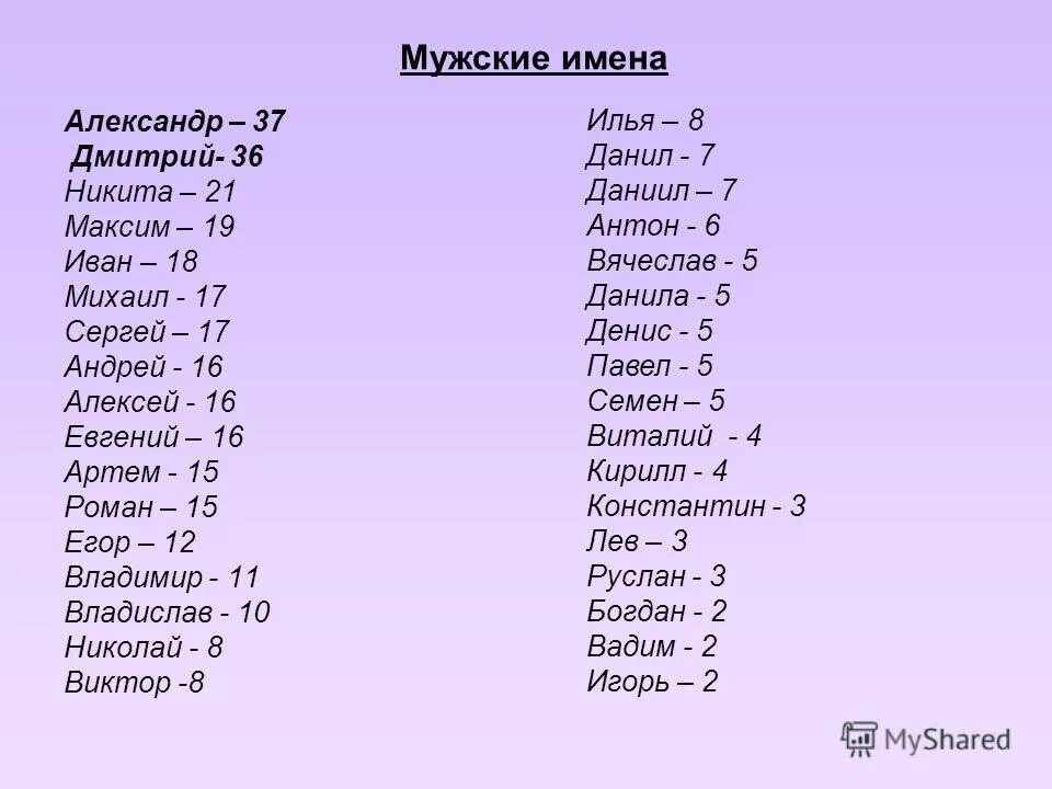 На н начинается на т заканчивается