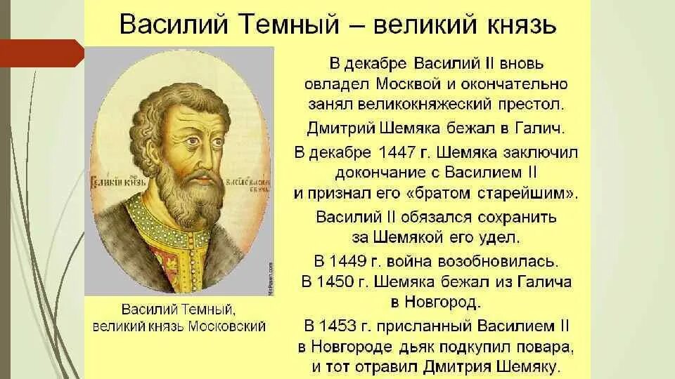 Василия 1 тест