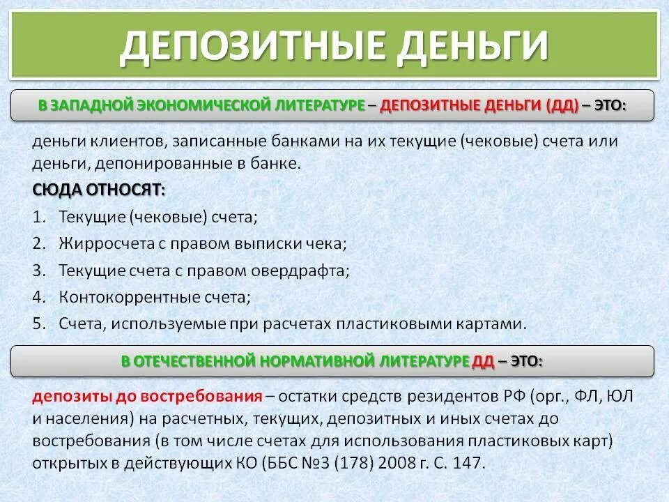 Депозитный счет. Какие счета относятся к депозитным. Виды счетов в банках депозитный. Депозитные деньги примеры. Депозитная и текущая разница