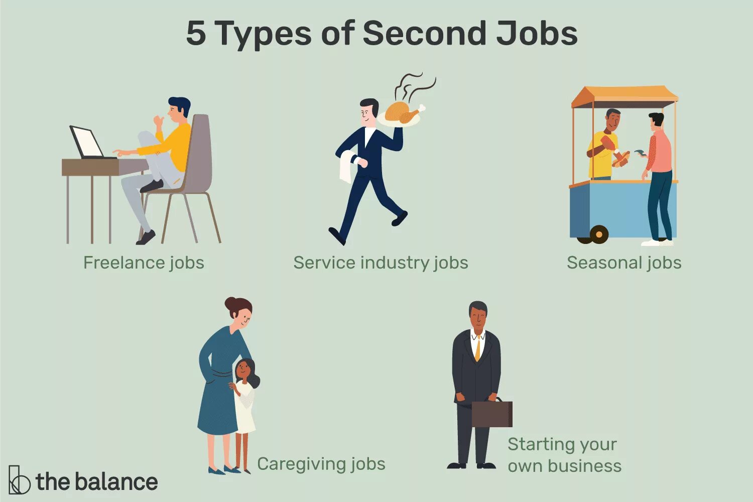 Types of jobs. Jobs картинки. Картинки на тему jobs and work. Картинки different Types of jobs. To one s job