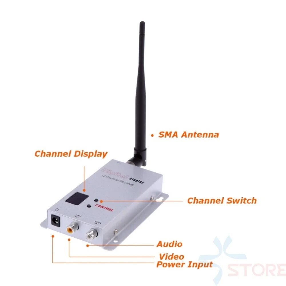 2 ghz video receiver. 2ghz. Беспроводной приемник-передатчик видеосигнала enc es-1500. 2. Фиалка-2 ламповая магнитола.