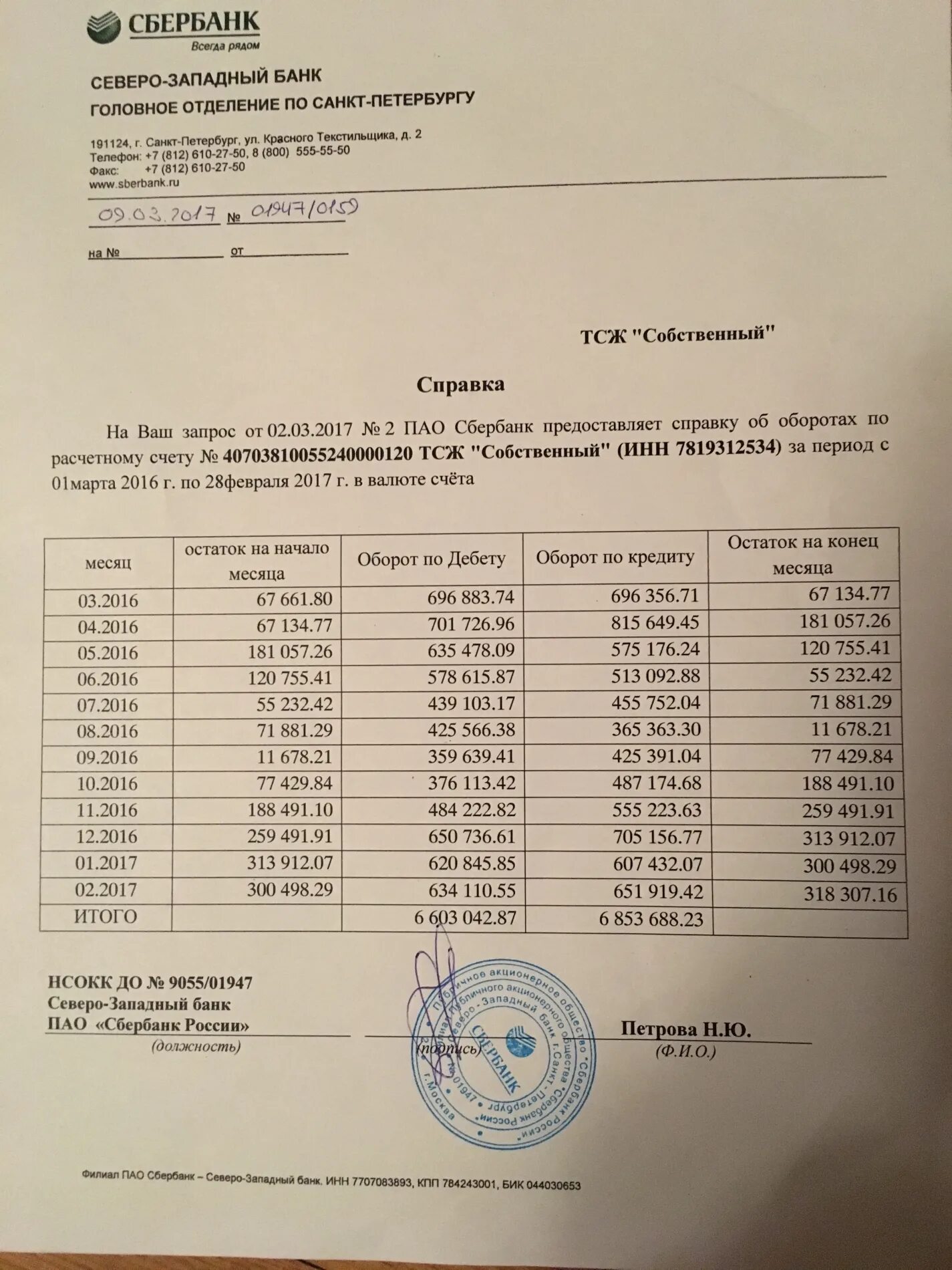 Документы подтверждающие заработную плату. Справка о среднемесячном обороте по расчетному счету. Справка банка об оборотах по счетам. Справка о заработной плате. Справка из банка по оборотам расчетного счета.