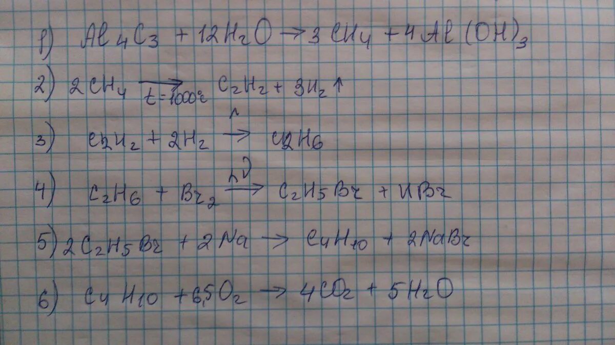 Ch4 c2h2 c6h6 цепочка. Ch4 ch3cl c2h6 c2h5cl. C2h6 -c2h4 цепочка. Цепочки c2h5cl c3h8 c3h6. C2h4 c2h5cl реакция