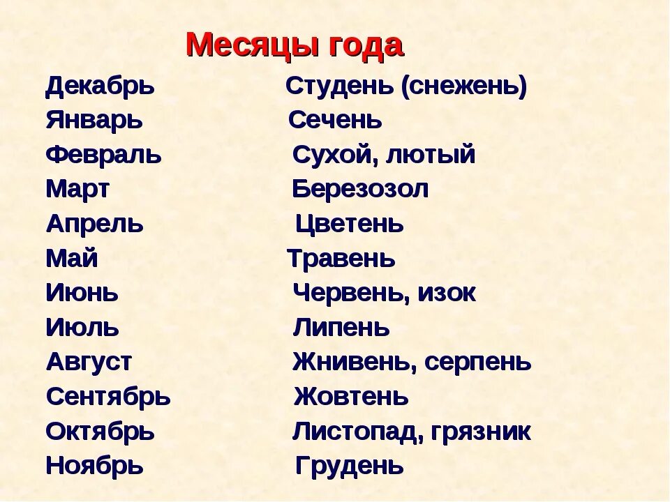 Месяца. Название месяцев по русски. Украинские месяцы с переводом. Месяца на украинском. Как будет март по белорусски