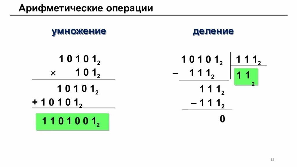 Число 82 в двоичной системе. Операции в двоичной системе счисления. арифметика в двоичной системе счисления. арифметические операции в двоичной системе. деление в двоичной системе.