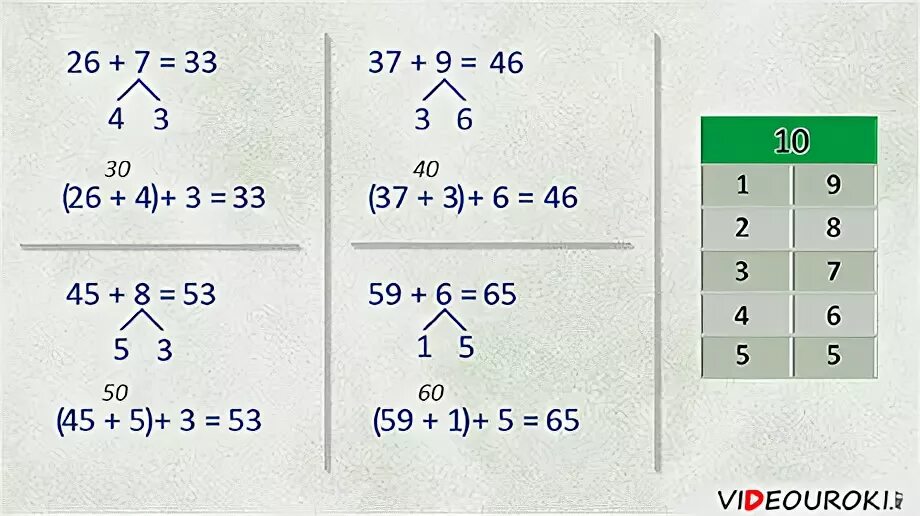 7 26 изменения