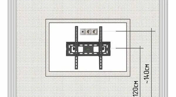 Высота розеток для телевизора в спальне. Высота розеток для телевизора 50 дюймов. Высота телевизора от пола 55 дюймов. Высота розеток для телевизора на стене в спальне от пола. Высота установки телевизора 65 дюймов на стене.