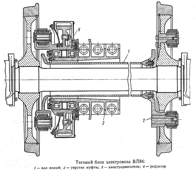 Вал электровоза. Тяговый привод тепловоза тэ150. Тяговый привод эп2к. Тяговый редуктор электровоза вл10. Тяговый привод вл 80.