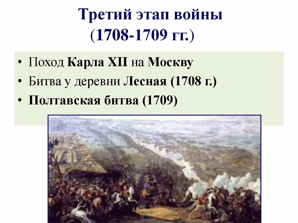 Битвы Северной войны 1700-1721. Этапы Северной войны 1700-1721. Начало северной войны было предопределено