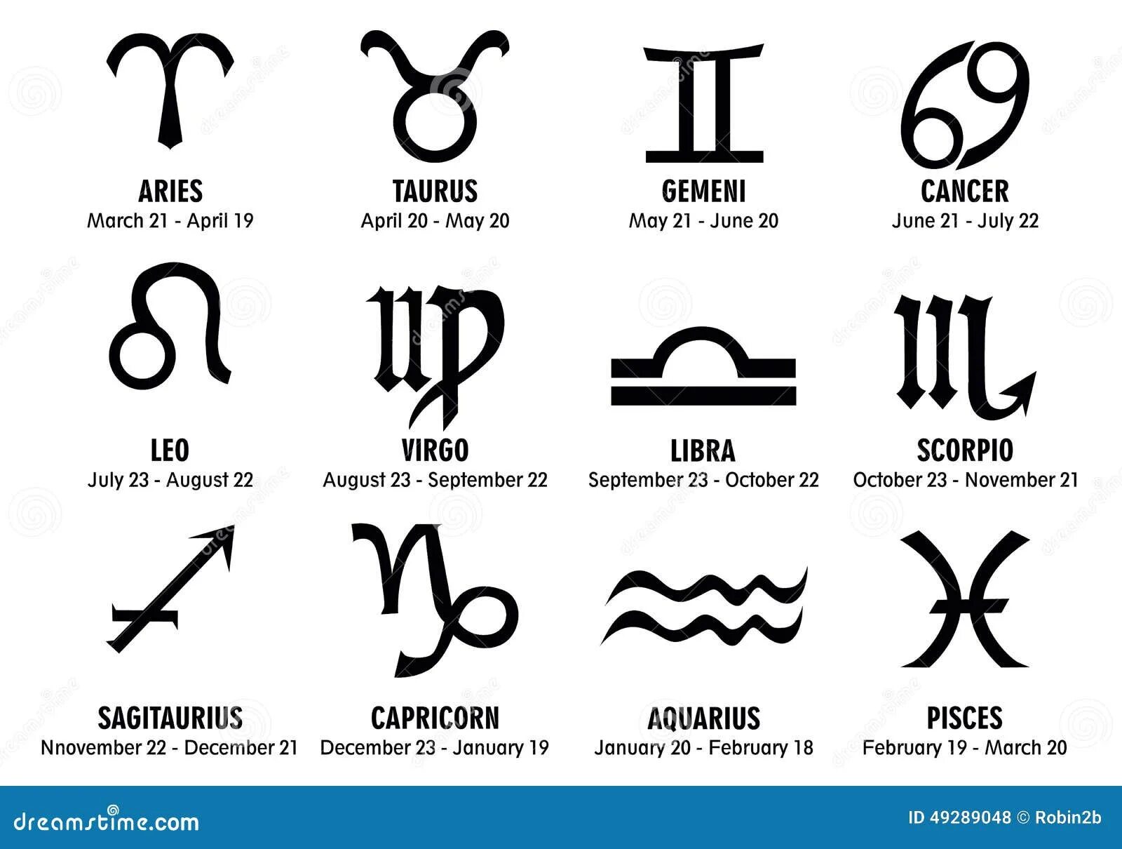 Знаки зодиака. Знаки зодиака символы. Символическое изображение знаков зодиака. Обозначение всех знаков зодиака.