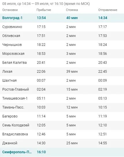 Расписание москва тамань. Маршрут поезда Волгоград Симферополь. Поезд симфиропольмосква остановки. Остановки поезда Москва Симферополь. Поезд Москва-Симферополь расписание маршрут.