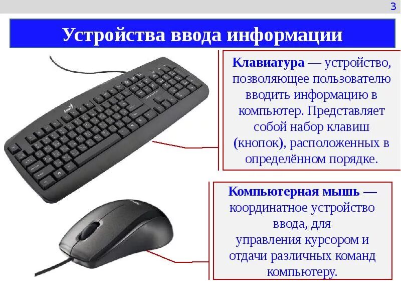 Информация об устройстве компьютера. Компьютерные устройства. устройство компьютера. назначение и устройство компьютера. основные устройства компьютера и их назначение.