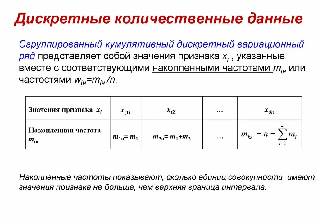 Количественные Дискретные данные. Дискретные данные в статистике. Количественная дискретная. Дискретный вариационный ряд.