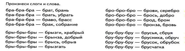 Слова начинающиеся на гро. Автоматизация бра бро БРУ. Автоматизация звука р в слогах бра. Автоматизация звука р в слогах бра бро БРУ. Автоматизация р в слогах со стечением.