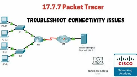 Connection issues
