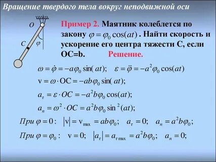 Маятник тела