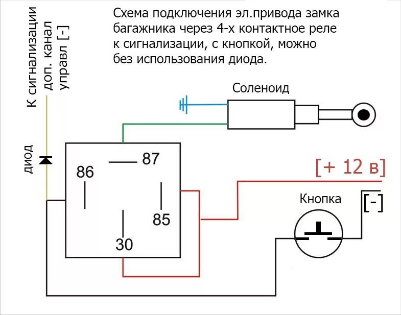 Схема подключения центрального замка через 4-контактные реле. Схема подключения активатора замка багажника. Центральный замок на 2 реле. Схема подключения электрозамка багажника. Подключить активатор