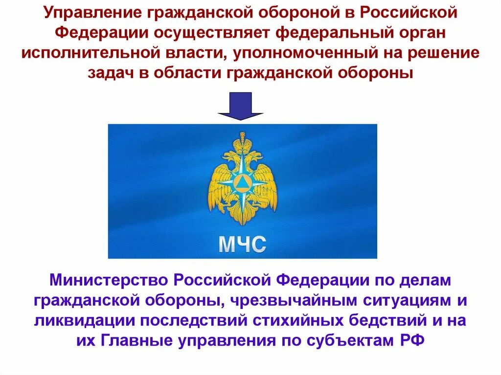 Го органы рф. Управление гражданской обороной в Российской Федерации осуществляет. Управление в области го осуществляет. Управление в области гражданской обороны осуществляет. Федеральные органы исполнительной власти Российской Федерации.