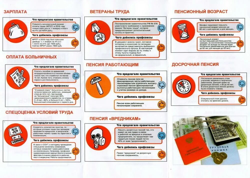 Почему я вступила в профсоюз. Чего добились профсоюзы. чего добились профсоюзы россии. преимущества вступления в профсоюз. что можно получить от профсоюза на работе.