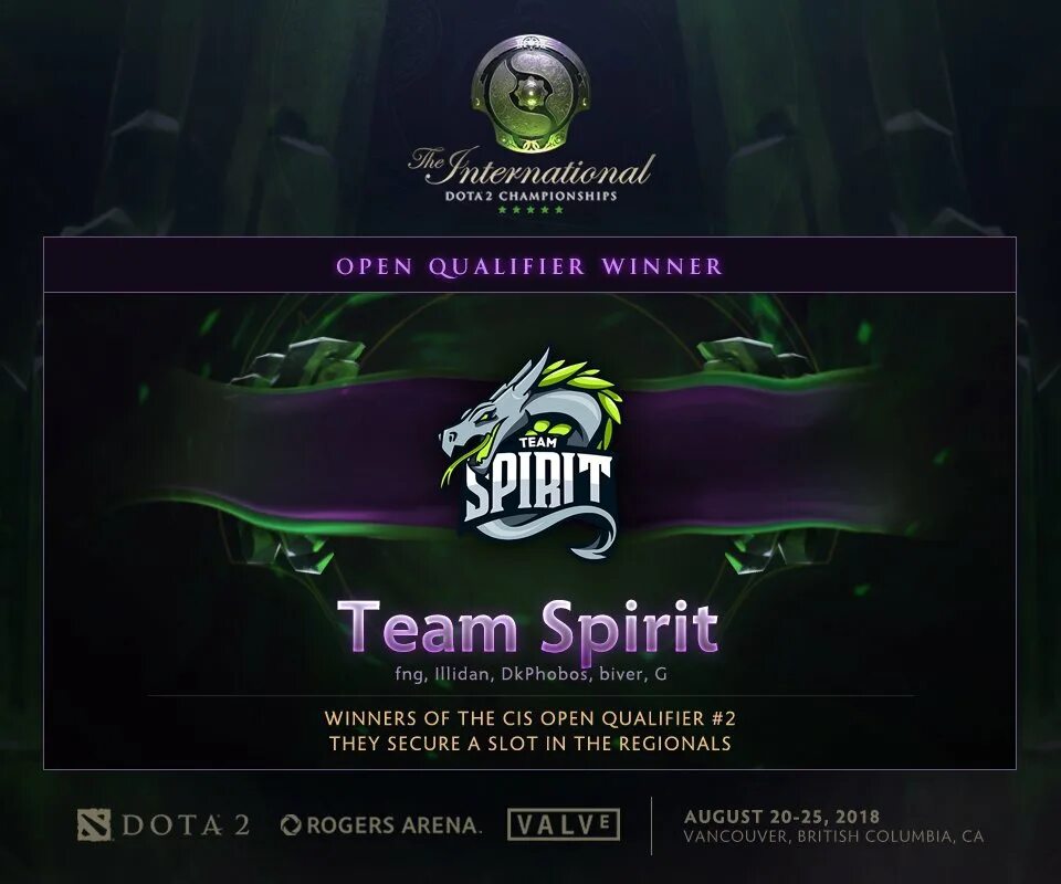 Team spirit mlbb. Тим спирит Dota 2. Mira тим спирит. Команда тим спирит дота 2. Состав тим спирит дота 2.