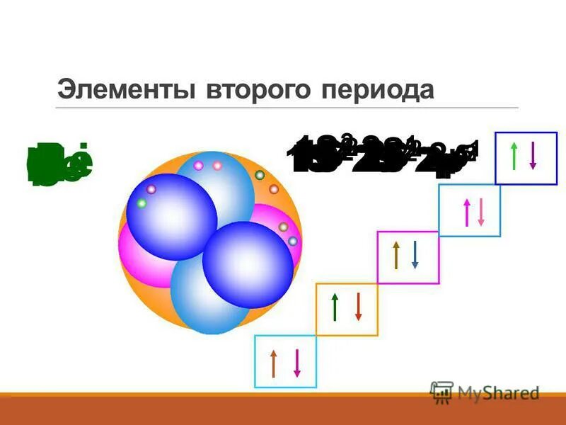 Тест строение атома 11